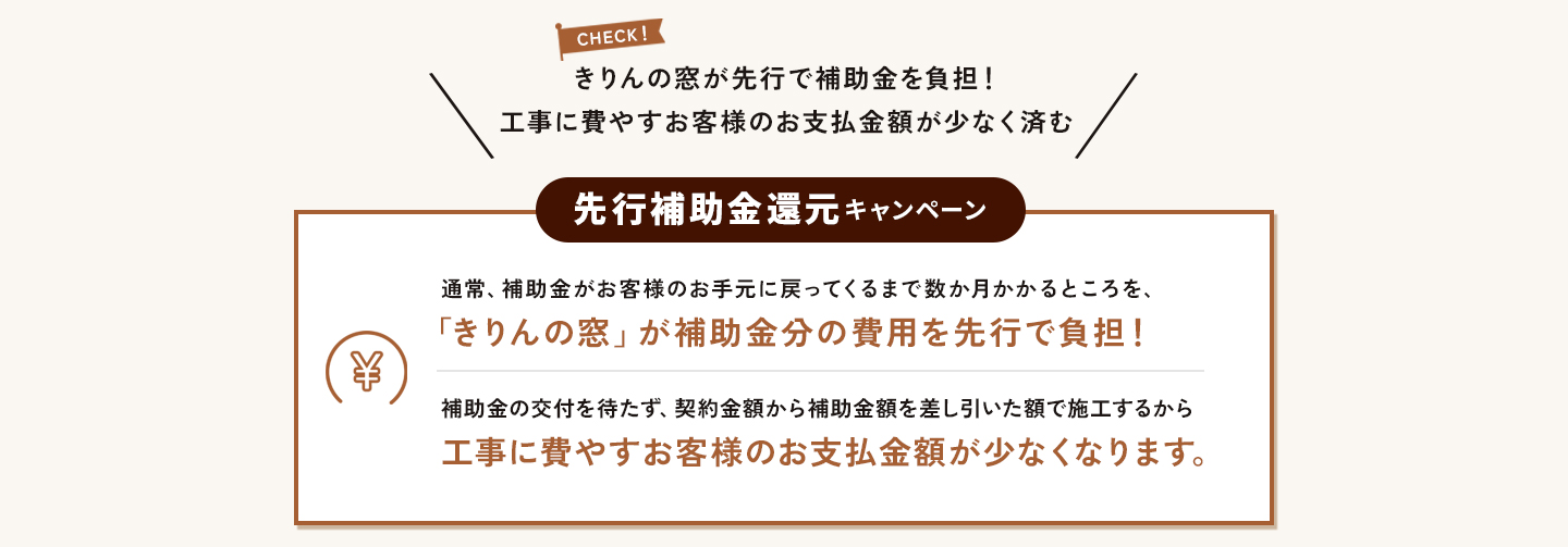 キャンペーン1。先行補助金還元キャンペーン。通常、補助金がお客様のお手元に戻ってくるまで数か月かかるところ、「きりんの窓」が補助金分の費用を先行で負担いたします。補助金の交付を待たず、契約金額から補助金額を差し引いた額で施工するから、工事に費やすお客様の金額の負担が少なくなります。