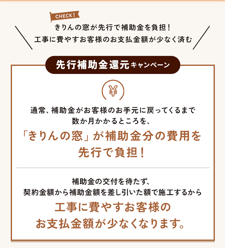 キャンペーン1。先行補助金還元キャンペーン。通常、補助金がお客様のお手元に戻ってくるまで数か月かかるところ、「きりんの窓」が補助金分の費用を先行で負担いたします。補助金の交付を待たず、契約金額から補助金額を差し引いた額で施工するから、工事に費やすお客様の金額の負担が少なくなります。