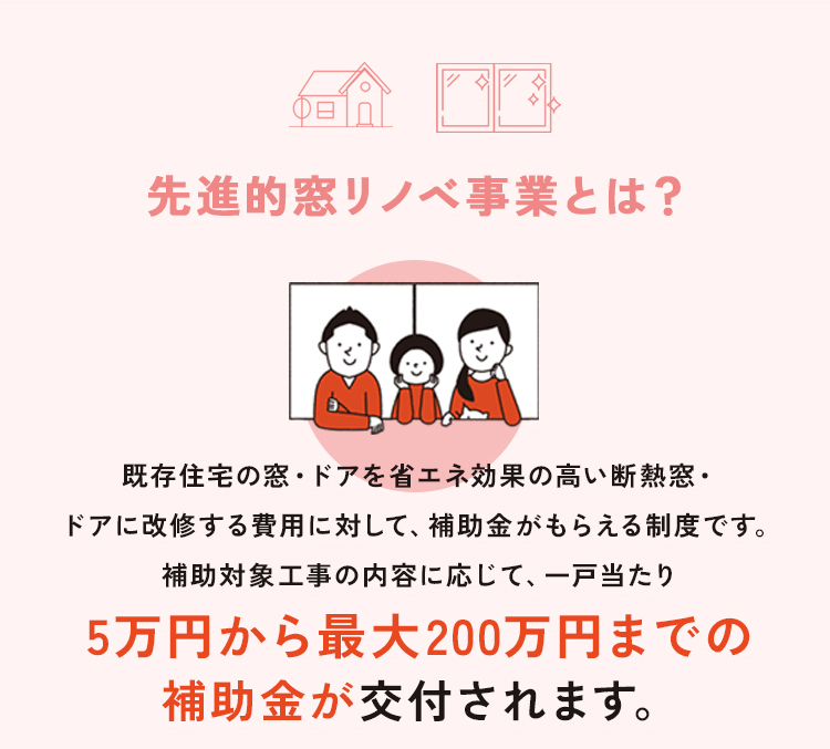 既存住宅の窓・ドアの省エネ効果の高い断熱窓・ドアに改修する費用に対して、補助金がもらえる制度です。補助金対象工事の内容に応じて、一戸あたり5万円から最大200万円までの補助金が交付されます。