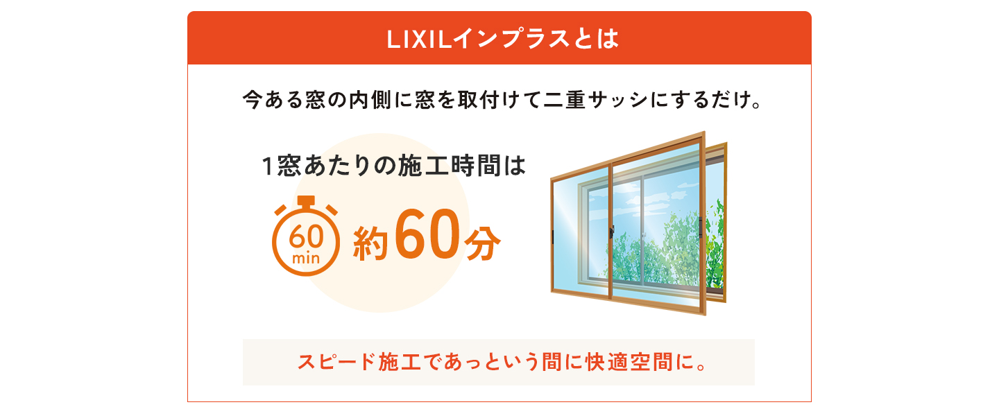 LIXILインプラスは、既存の窓の内側に新たな“内窓”を取り付けるだけで、手軽に快適な住まいを実現できるリフォーム商品です。取り付け後は「二重サッシ」状態となり、断熱・防音・結露防止・防犯性の向上など、住まいの悩みを一気に解決できます。しかも、インプラスは壁や床を壊す必要がなく、施工は最短約60分。1日で複数の窓をリフォームすることも可能で、マンションでも戸建でも手軽に導入できます。