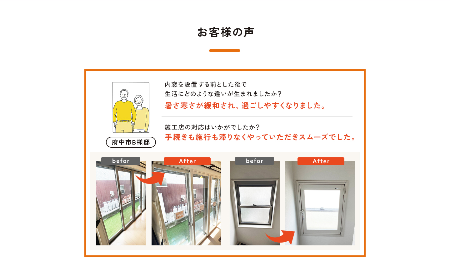 府中市B様邸。Q.内窓を設置する前とした後で生活にどのような違いが生まれましたか？A.暑さ寒さが緩和され、過ごしやすくなりました。Q.施工店の対応はいかがでしたか？A.手続きも施行も滞りなくやっていただきスムーズでした。