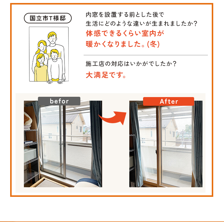 国立市T様邸。Q.内窓を設置する前とした後で生活にどのような違いが生まれましたか？A.体感できるくらい室内が暖かくなりました。(冬)Q.施工店の対応はいかがでしたか？A.大満足です。