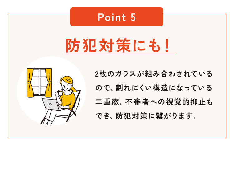 POINT5、防犯対策にも！2枚のガラスが組み合わされているので、割れにくい構造になっている二重窓。不審者への視覚的抑止もでき、防犯対策に繋がります。